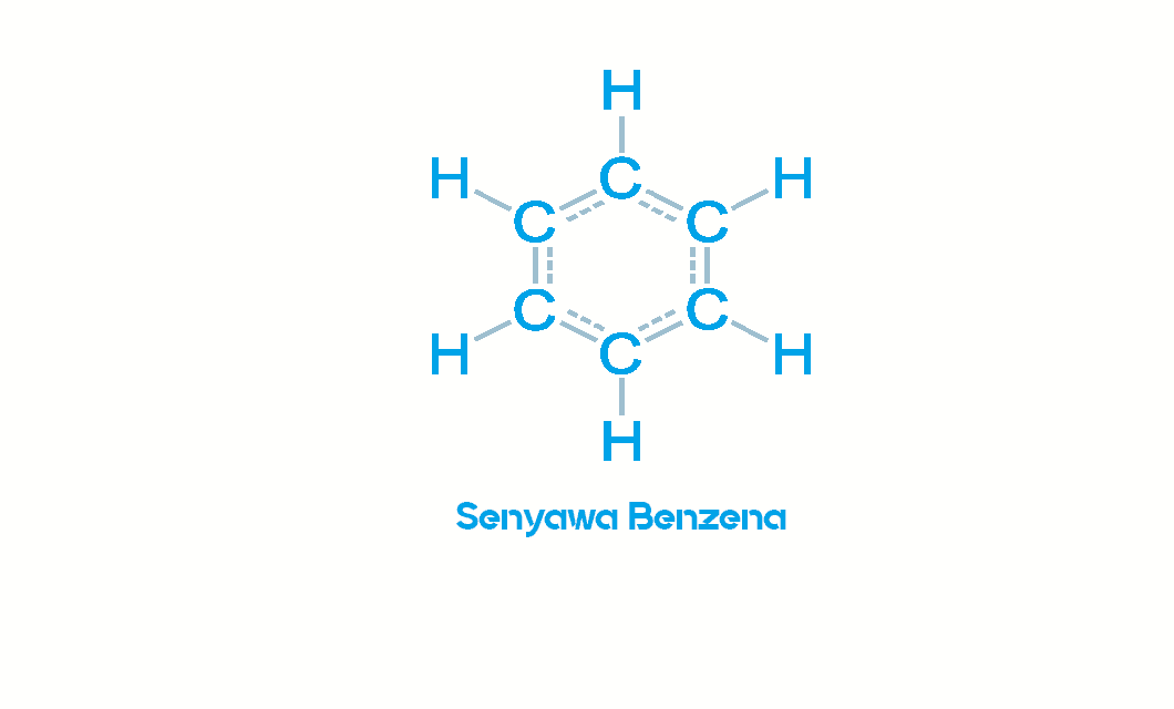 Senyawa Benzena